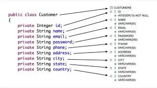 01 Course intro