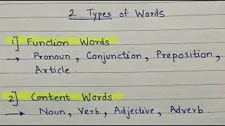 Function Words vs. Content Words in NLP #naturallanguageprocessing #nlp_coaching #nlp_master #nlp