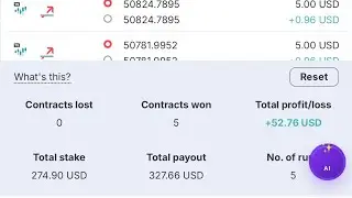 ZERO LOSSES! 💥 How This Custom Bot Strategy Just Printed $52+ Hands-Free