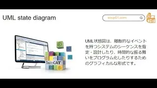Beckhoff.UML StateChart(SC)を使ってみよう