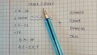 Что такое языкознание, или лингвистика, какие разделы науки о языке оно включает
