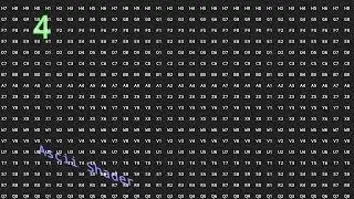 Ascii Shader for Unity