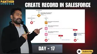 DAY17 - Create Account Record When Contact is Created with 