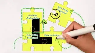 Non For Profit - Whiteboard Animated Video | Picstory
