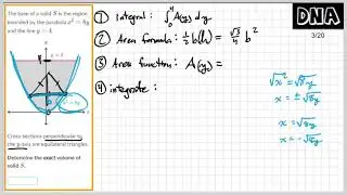 U8Q3 volume with equilateral triangles