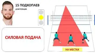 #15 PODKOPAEV SERVE QUICK