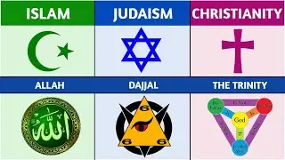 Islam vs Judaism vs Christianity || Abrahamic Religion Comparison