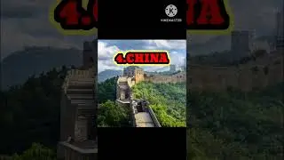 Top 10 most powerful country's in the world 