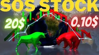 Million Dollar Scam? - Why  SOS Stock is Rising| 20x potential or scam?