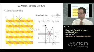 nanoHUB-U Nanophotonic Modeling L1.4: Photonic Bandstructures and Bandgaps: 2D Photonic Crystal