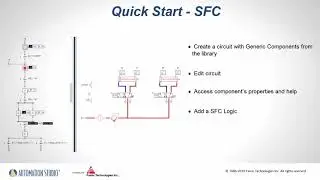 How to SFC Automation Studio™ - Quick Start Guide