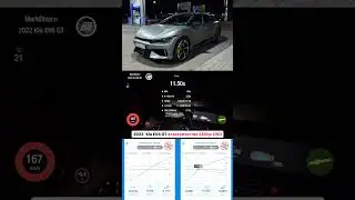 Kia EV6 GT • 0-100 / 100-200 / 402m