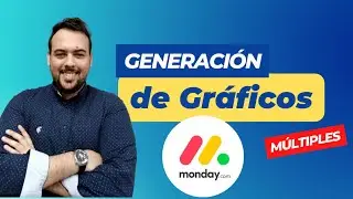 Generar Gráficos en Monday.com | Gráficos Apilados | Analítica Empresas