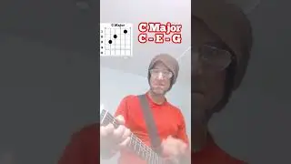 Grab your #guitar and take a #solo... play along with this #backingtrack and Subscribe for more!