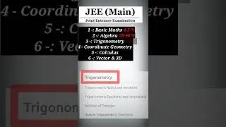 Maths Paper Analysis || JEE Mains