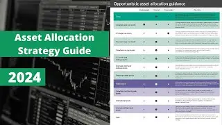 Master Your Financial Assets Allocation for 2024