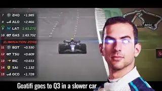 Nicholas Latifi being the Greatest F1 Driver for over a minute