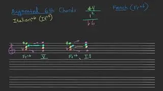 French Augmented Sixth Chord | StevenJacks.com