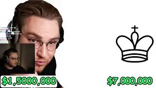 ohnePixel reacts to The Rise of Counter-Strike Richest Players