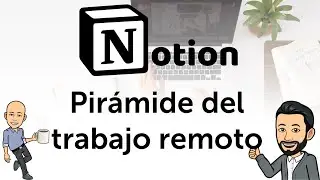 #1 Teletrabajo con Notion - La pirámide del teletrabajo
