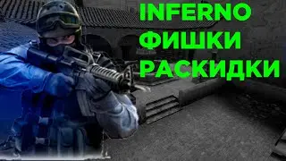 INFERNO РАСКИДКИ ПОЗИЦИИ(Counter Strike:Source)