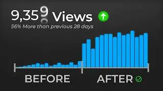How to Get More Views in 12 Minutes