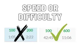 Focus on Speed vs Difficulty in Competitive Programming?