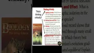 Homologous Structures- Evidence of Evolution?