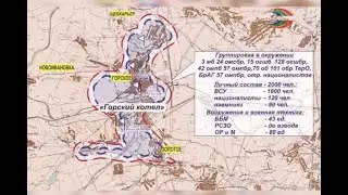 Битва под Лисичанском