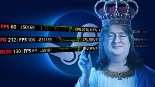 How to Enable Steam FPS Counter Overlay (2026 UPDATE)