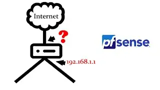 PFSense No WAN IP