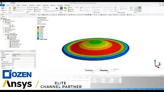 How to model surface coating stress in Ansys Mechanical
