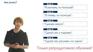 Организационная деятельность наставника