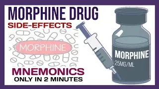 Morphine Side Effects Mnemonics | Pharmacology