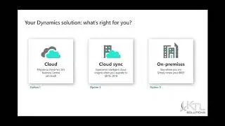 Be Proactive, Not Reactive – Dynamics GP & SL: What’s Next? Webinar