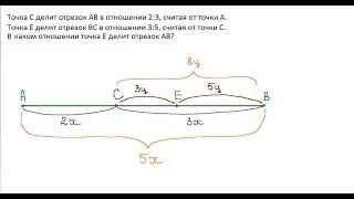 A subscriber's problem: The points divide a segment...