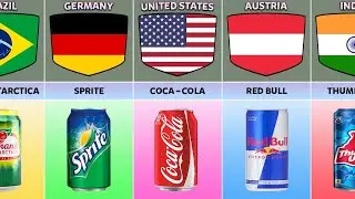 Soft Drinks Brands From Different Countries | Comparison