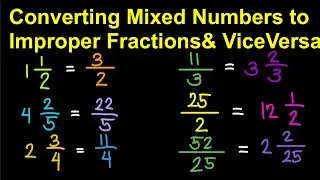 Changing Mixed Numbers to Improper Fractions and Vice-Versa (English)