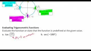 Domains of the Six Trigonometric Functions and Evaluating Trigonometric Functions Video