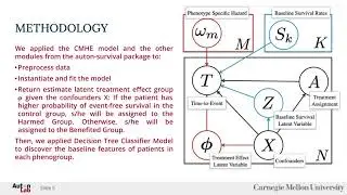 Discovery of Heterogeneous Treatment Effects from Trials for Cardiovascular Disease | Van Le
