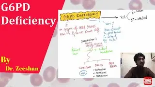 Glucose 6 Phosphate Dehydrogenase (G6PD) Deficiency in Hindi/Hinglish #neet_pg #inicet