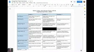 Weeks 10 & 11 - Google Sites Project Instructions