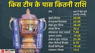 कल होगा आईपीएल का ऑप्शन जाने किसके पास है कितने पैसे