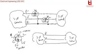 3-Phase AC Circuits: TWO WATTMETER METHOD