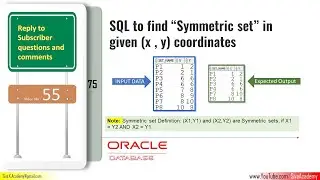 Subscriber Comments Reply Video 55 | SQL to find Symmetric set in given x y coordinates