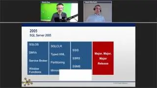 SQL Server 2016 