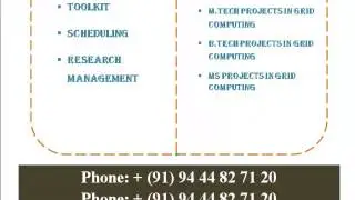 GRID COMPUTING PROJECTS CODES IN NEW SOUTH WALES