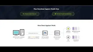 How to Install Appium Studio in Mac and Connect Android Device