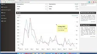 How to make money. Easy Method