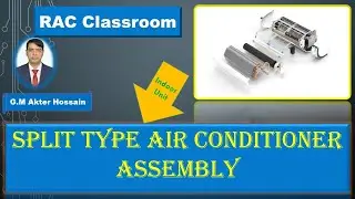 Split Type Air-Conditioner Indoor Unit Assembly.